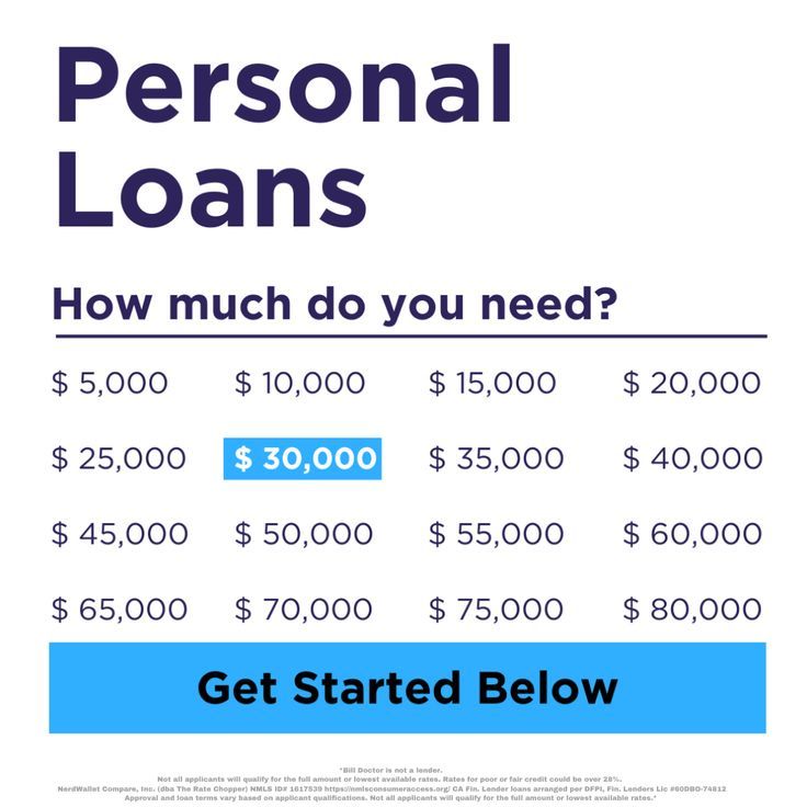 Payday Loans vs Personal Loans: Which Is Better?